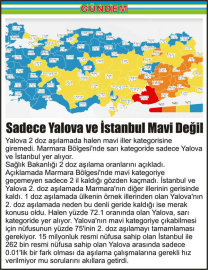 Sadece-Yalova-ve-İstanbul-Mavi-Değil