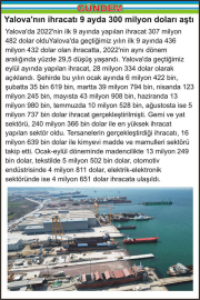 Yalova’nın ihracatı 9 ayda 300 milyon doları aştı