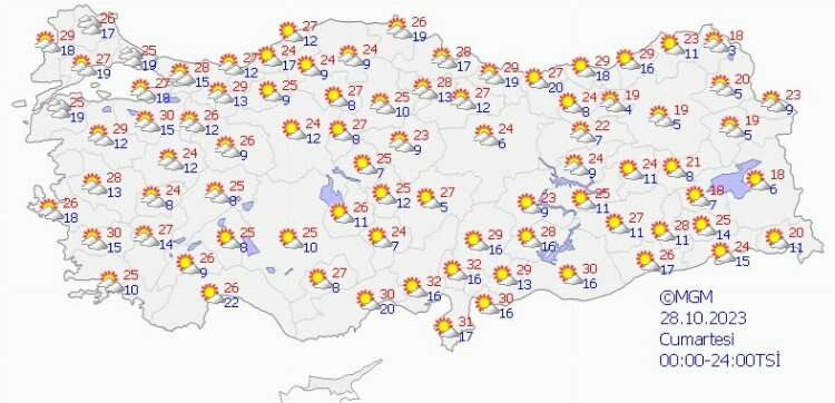 cumartesi hava durumu