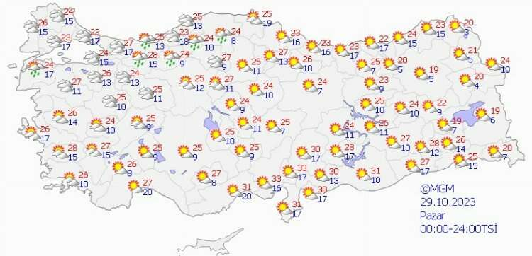 29 ekim pazar hava durumu