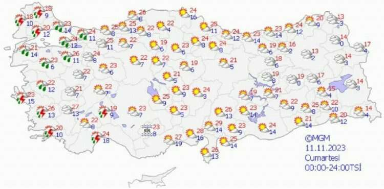 cumartesi hava durumu