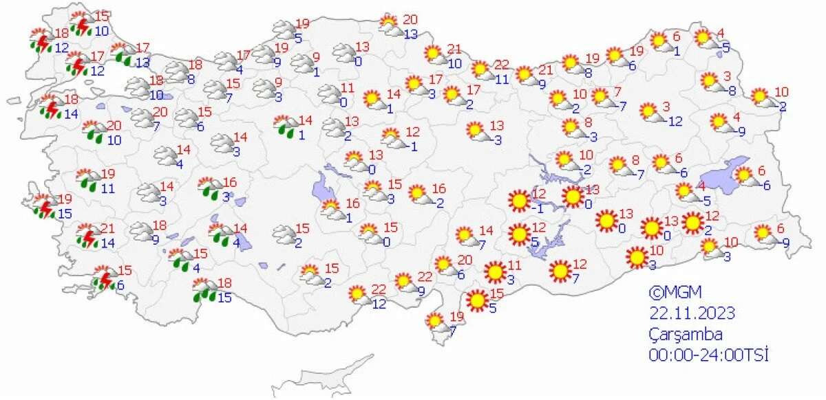 çarşamba günü hava durumu