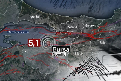 AFAD’dan deprem uyarısı! Artçılar sürebilir!