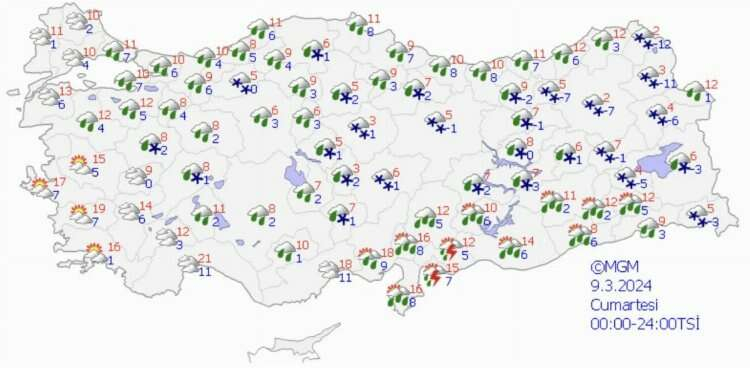 9 mart hava durumu