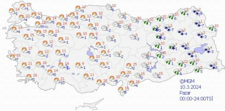 10 mart hava durumu