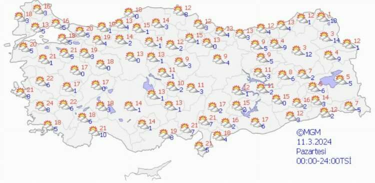 11 mart hava durumu