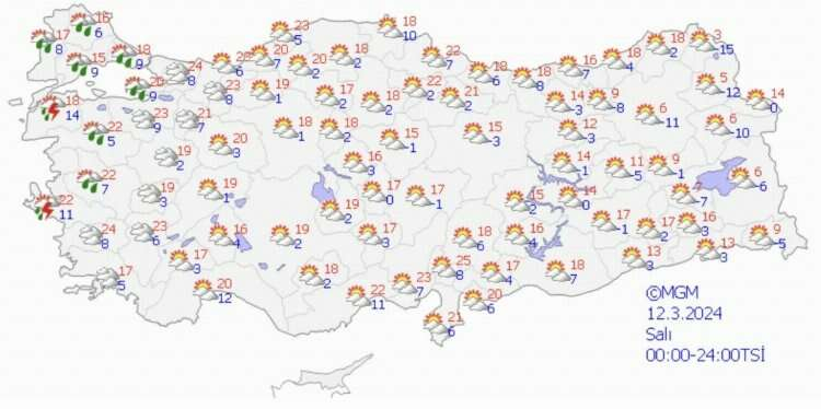 12 mart hava durumu