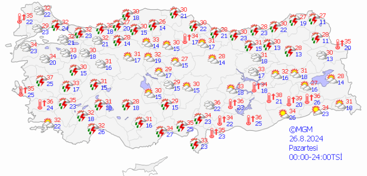 yalova hava durumu