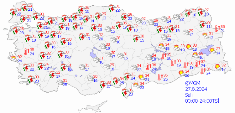 eylülde hava nasıl olacak