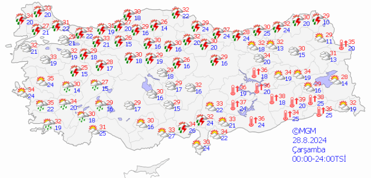 28 ağustos yalova hava durumu