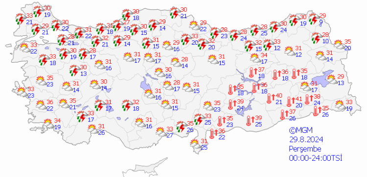 29 Ağustos perşembe hava durumu 