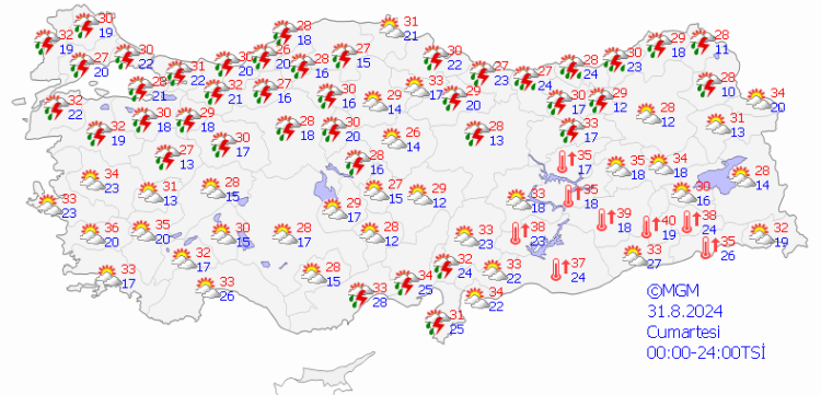 31 Ağustos cumartesi hava durumu 