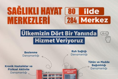 Yalova’da Sağlıklı Hayat Merkezleri’nde ücretsiz hizmetler sunuluyor